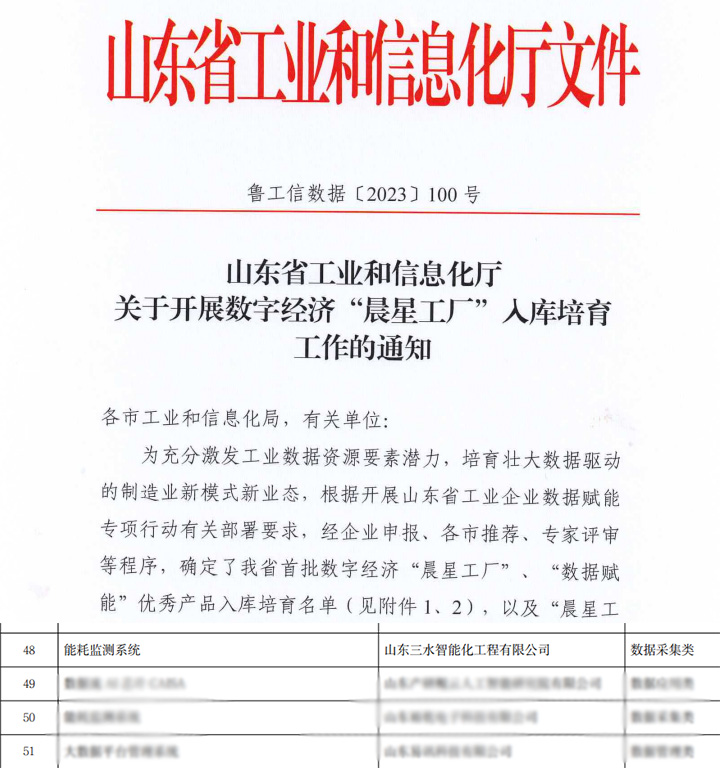 betway必威官方网站能耗监测系统,数据赋能,数据采集 betway必威官方网站能耗监测系统,数据赋能,数据采集